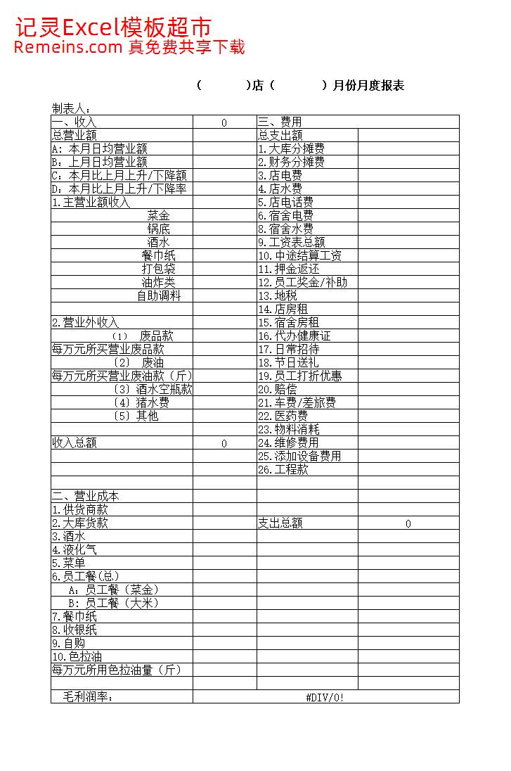 餐饮业 月度收入支出费用报表.xls
